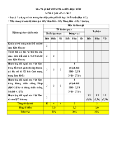 Bộ 4 đề thi giữa kì 2 Lịch sử 12 Chân trời sáng tạo có đáp án