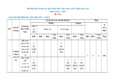 Bộ 15 đề thi giữa kì 2 Toán 8 Chân trời sáng tạo Cấu trúc mới