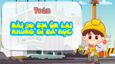 Giáo án Powerpoint 90. Em ôn lại những gì đã học Toán lớp 4 Cánh diều