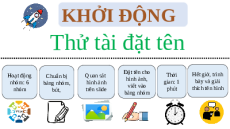 Giáo án Powerpoint Bài 29 Địa lí 6 Kết nối tri thức: Bảo vệ tự nhiên và khai thác thông minh các tài nguyên thiên nhiên vì sự phát triển bền vững