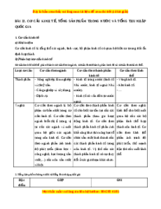Lý thuyết Bài 22 Địa lý 10 Chân trời sáng tạo: Cơ cấu kinh tế, tổng sản phẩm trong nước và tổng thu nhập quốc gia