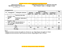 Đề thi cuối kì 2 Tin học 6 Cánh diều - Đề 6