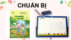 Giáo án Powerpoint Bài 3 Tự nhiên xã hội lớp 2 Kết nối tri thức: Phòng tránh ngộ độc khi ở nhà