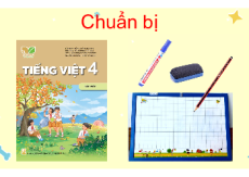 Giáo án Powerpoint Bài 14: Chân trời cuối phố Tiếng việt lớp 4 Kết nối tri thức
