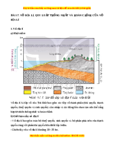 Lý thuyết Bài 17 Địa lý 10 Chân trời sáng tạo: Vỏ địa lí, quy luật thống nhất và hoàn chỉnh của vỏ địa lí