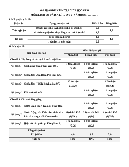Đề thi giữa kì 2 Lịch sử&Địa Lí lớp 5 Kết nối tri thức (Đề 2)