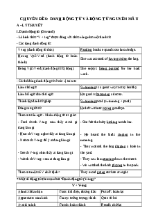 Chuyên đề Danh động từ và động từ nguyên mẫu (Ôn thi Tốt nghiệp Tiếng Anh 2025)