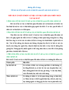 Chuyên đề Tập làm văn lớp 7