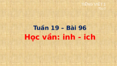Giáo án Powerpoint Bài 96: inh, ich Tiếng việt lớp 1 Cánh diều