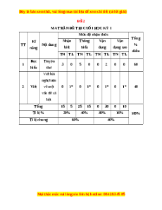 Đề thi cuối kì 1 Ngữ văn 11 Chân trời sáng tạo - Đề 2