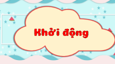 Giáo án powerpoint Ôn tập về phép cộng, phép trừ trong phạm vi 1000 Toán lớp 3 Cánh diều