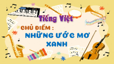 Giáo án Powerpoint Đọc: Cậu bé ham học hỏi (trang 116, 117) Tiếng việt lớp 4 Chân trời sáng tạo