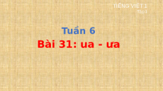 Giáo án Powerpoint Bài 31: ua, ưa Tiếng việt lớp 1 Cánh diều