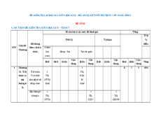 Đề thi giữa kì 2 Toán 7 Kết nối tri thức Cấu trúc mới - Đề 2