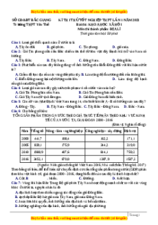 Đề thi thử Địa lí trường Yên Thế lần 1 năm 2023