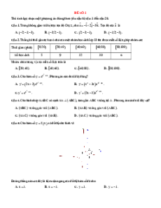 5 Đề thi ĐGNL ĐHSP TP.HCM môn Toán (có lời giải)