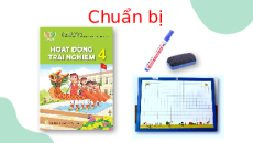 Giáo án Powerpoint Tuần 21 HĐTN lớp 4 Kết nối tri thức (Phiên bản 2)