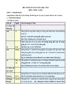 Đề cương ôn tập Giữa kì 2 Tiếng Anh 6 Global Success