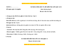 Đề thi giữa kì 2 Sinh học 11 Kết nối tri thức (Đề 1)