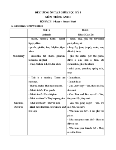 Đề cương ôn tập Giữa kì 1 Tiếng Anh lớp 4 ilearn Smart world