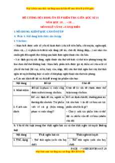 Đề cương ôn tập giữa kì 2 Ngữ văn 8 Cánh diều