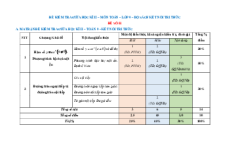 Bộ 5 đề thi Giữa kì 2 Toán 9 Kết nối tri thức cấu trúc mới (có tự luận)