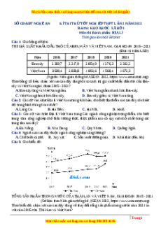 Đề thi thử Địa lí Sở Nghệ An lần 2 năm 2023