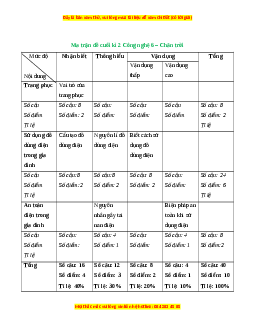 Bộ 3 đề thi cuối kì 2 Công nghệ 6 Chân trời sáng tạo có đáp án