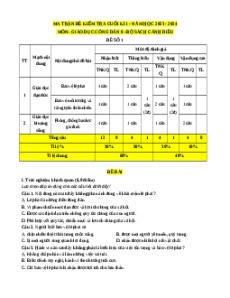 Đề thi cuối kì 1 GDCD 8 Cánh Diều có đáp án (Đề 1)