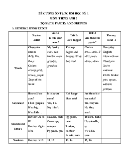 Đề cương ôn tập Cuối kì 1 Tiếng Anh 2 Family and Friends