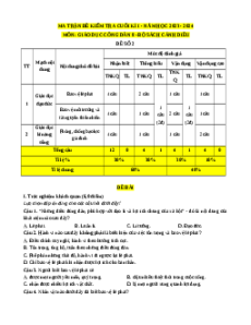 Đề thi cuối kì 1 GDCD 8 Cánh Diều có đáp án (Đề 2)