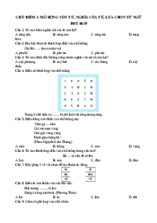 Câu hỏi ôn thi Trạng Nguyên Tiếng Việt lớp 1 Chủ điểm 3: Mở rộng vốn từ, nghĩa của từ, lựa chọn từ ngữ phù hợp