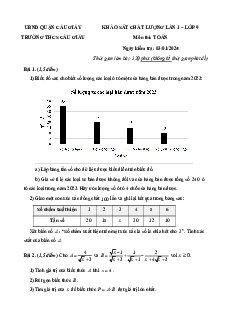 Bộ 10 Đề thi thử vào 10 Toán năm 2025 (có lời giải)