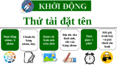 Giáo án Powerpoint Bài 17 Địa lí 6 Kết nối tri thức: Thời tiết và khí hâu. Biến đổi khí hậu