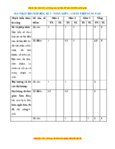 Bộ 30 đề thi cuối kì 2 Toán lớp 1 Chân trời sáng tạo có đáp án