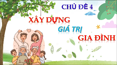 Giáo án Powerpoint Chủ đề 4 Hoạt động trải nghiệm 12 Chân trời sáng tạo