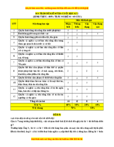 Đề thi cuối kì 2 KTPL 11 Chân trời sáng tạo - Đề 2