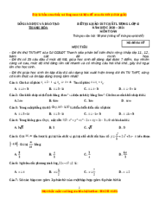 Đề thi thử Toán Sở Thanh Hóa năm 2021