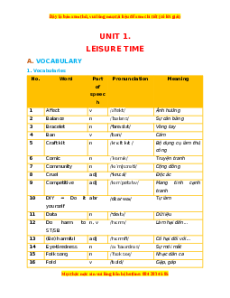 Bài tập bổ trợ nâng cao Unit 1: Leisure time Tiếng Anh lớp 8 Global success