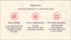 Giáo án Powerpoint Unit 12: English speaking countries Tiếng Anh 7 Global success