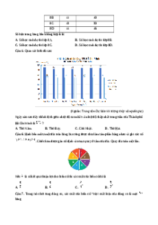 Đề thi giữa kì 2 Toán 8 Cánh diều Cấu trúc mới - Đề 4
