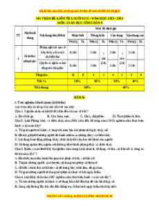 Đề thi cuối kì 2 GDCD 8 Cánh diều - Đề 3