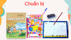 Giáo án Powerpoint Đọc: Bức tường có nhiều phép lạ (trang 97, 98, 99) Tiếng việt lớp 4 Kết nối tri thức