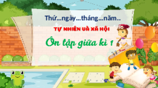 Giáo án Powerpoint Ôn tập giữa học kì 1 Tự nhiên xã hội lớp 1 Kết nối tri thức