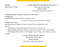 Đề thi giữa kì 1 KHTN 8 Cánh diều (nối tiếp) - Đề 1