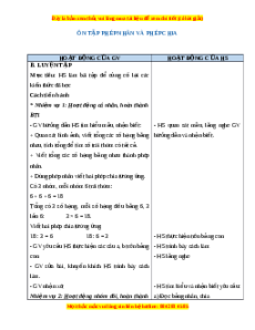 Giáo án Ôn tập phép nhân và phép chia Toán 2 Chân trời sáng tạo