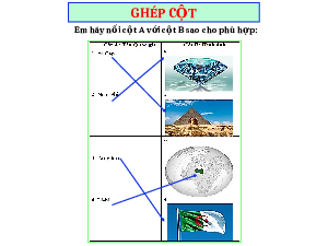 Giáo án Powerpoint Bài 10 Địa lí 7 Chân trời sáng tạo: Dân cư, xã hội châu Phi