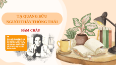 Giáo án Powerpoint Tạ Quang Bửu – người thầy thông thái 11 Cánh diều