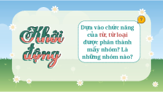 Giáo án Powerpoint Luyện từ và câu: Đại từ Tiếng Việt lớp 5 Cánh diều