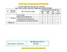 Đề thi giữa kì 1 Vật lí 11 Chân trời sáng tạo - Đề 1